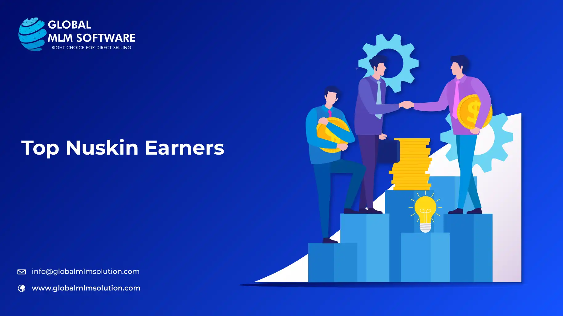 Top Nuskin Earners