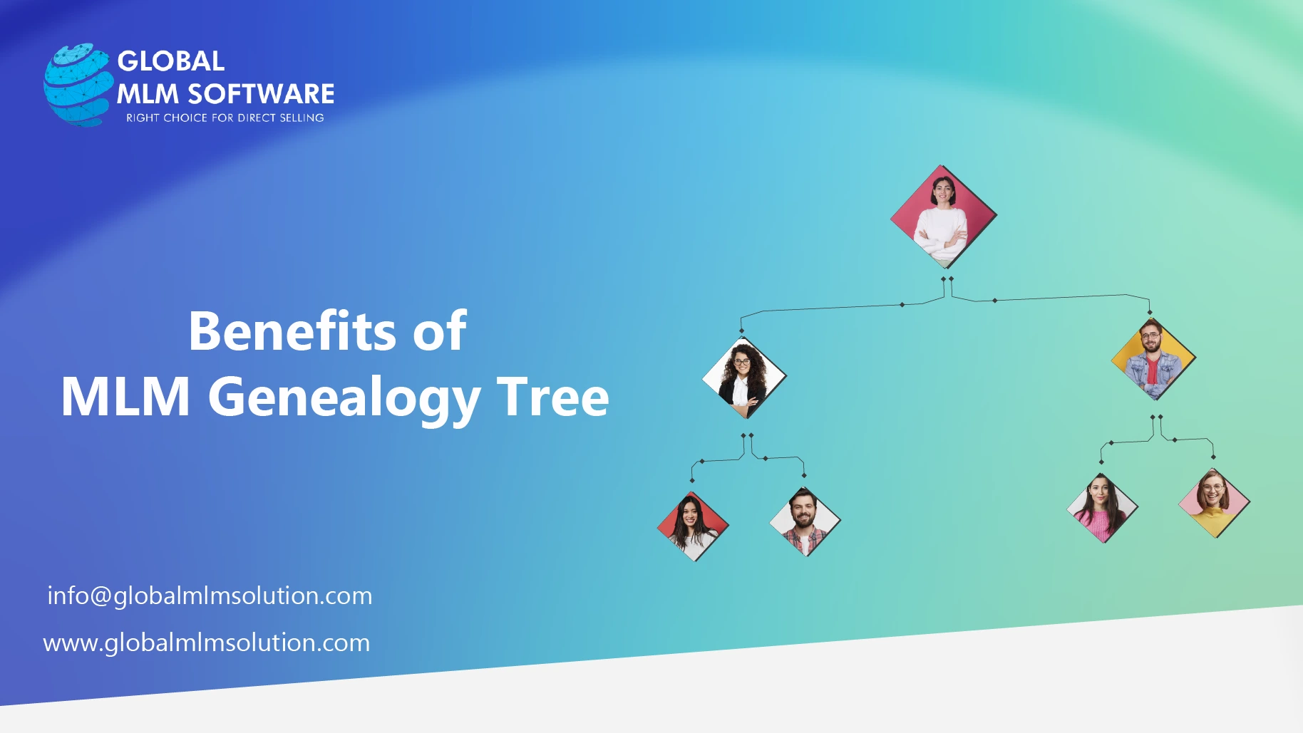 Top 10 Benefits of Genealogy Tree Feature for MLM Business