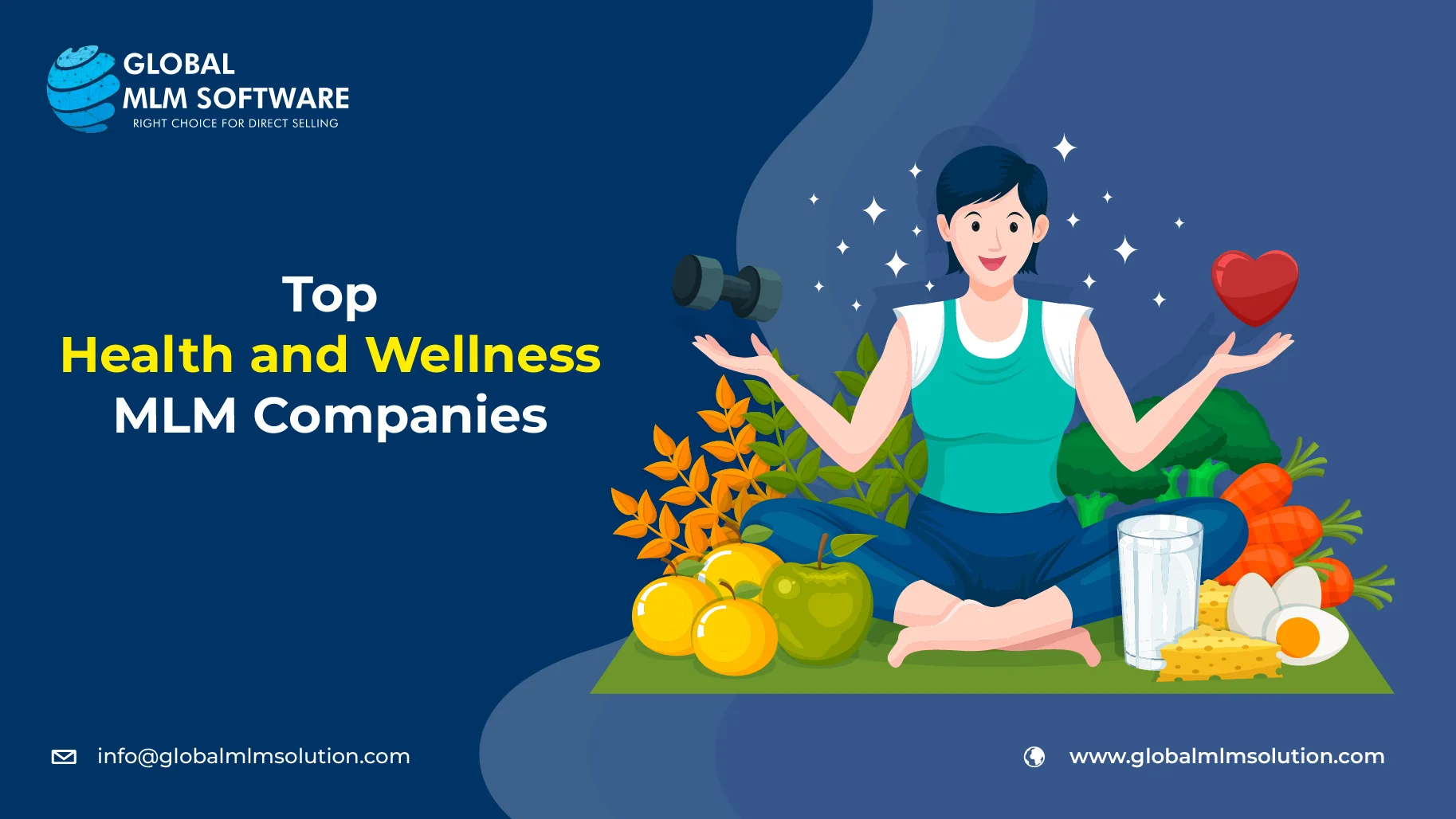 Top MLM Health and Wellness Companies