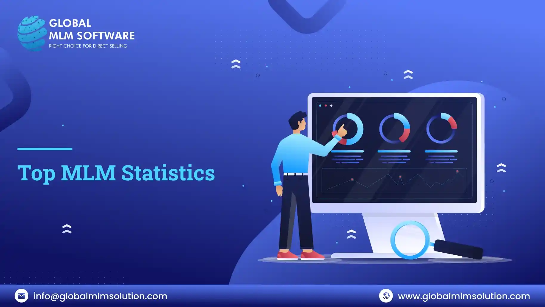 Unveiling the Top MLM Statistics for 2024