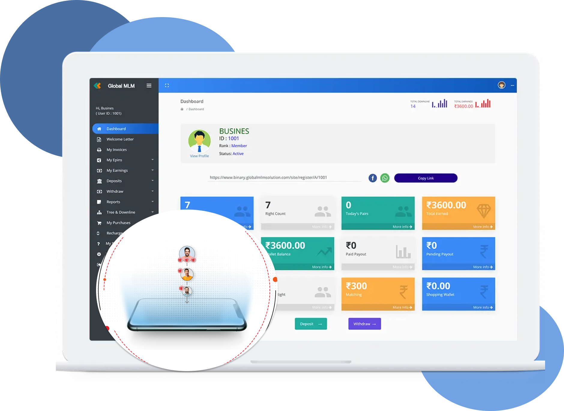 Single Leg Plan MLM Software