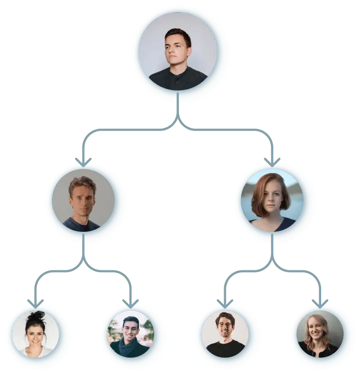 MLM Software for Real Estate